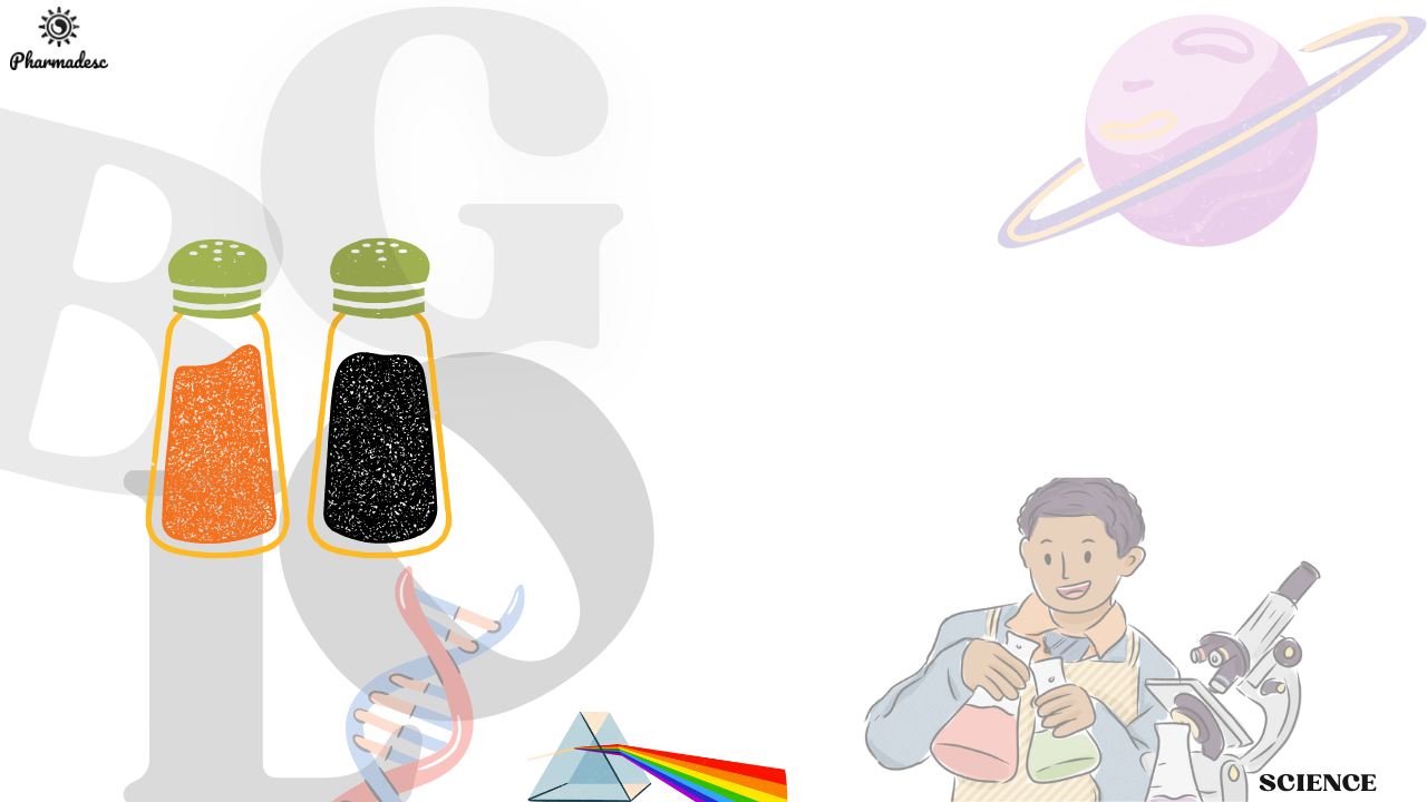 Do you know that some spices can give people a high? - Pharmadesc